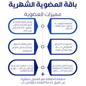 باقة العضوية الشهرية